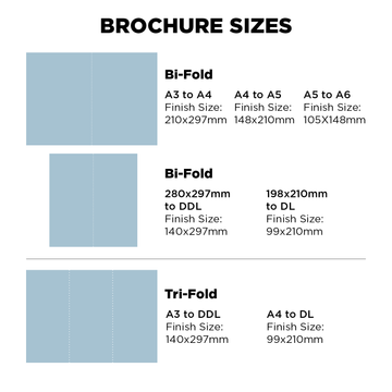 A4 (fold to DL / A5) Folded Brochure
